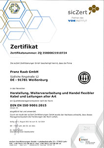 Franz Raab Gmbh